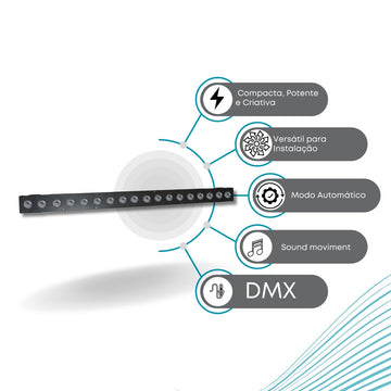 Ribalta Barra De Led Dmx 12w 18 Leds Rgb Turbinada Quadriled